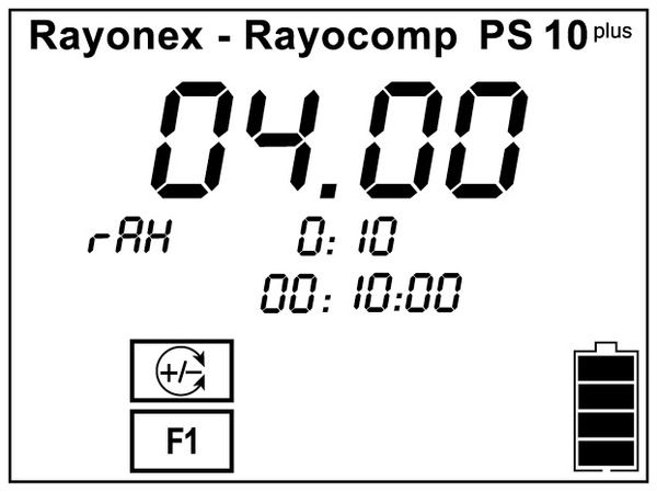 M9: RAH Human zur Harmonisierung